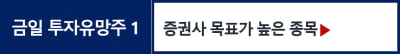 위니아,삼화전자,티플랙스,동국알앤에스,TIGER 글로벌리튬&2차,유니온,유니온머티리얼,케이비아이동국실업,KODEX K-친환경선박액,HL D&I