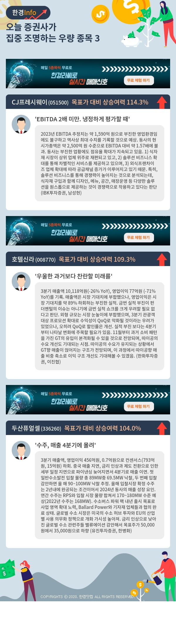 오늘 증권사가 집중 조명하는 우량 종목 3