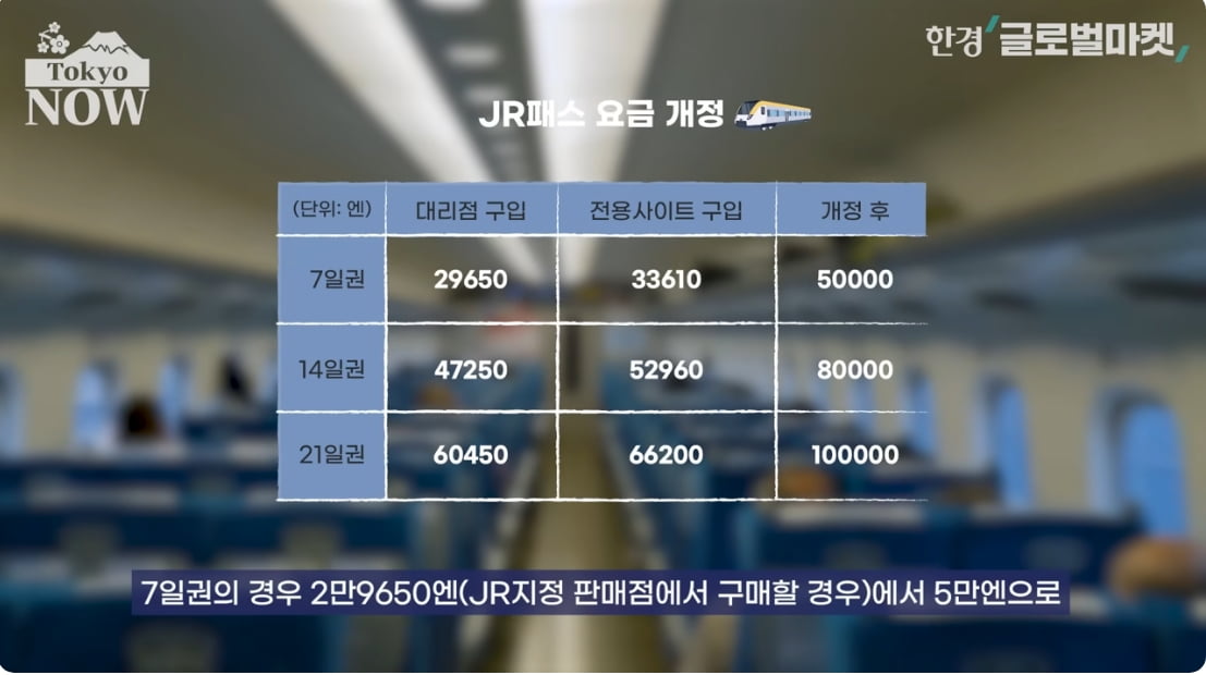 "터무니 없는 가격"…日 배짱에도 하룻밤 960만원 '완판' [정영효의 인사이드 재팬]