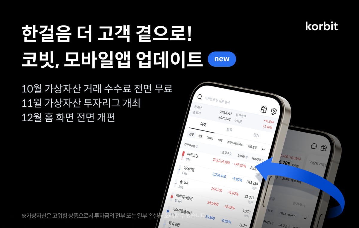 코빗, 모바일 앱 9.0 업데이트…'홈 화면 커스터마이징' 적용