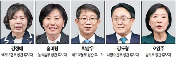 신임장관 6명 중 3명이 여성…'서오남' 벗어나 전문가 중용