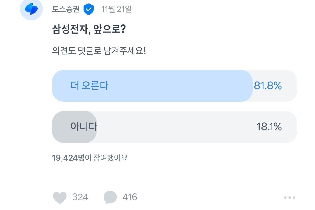 삼성전자 주가 향방과 관련한 종목토론방 내 투표.