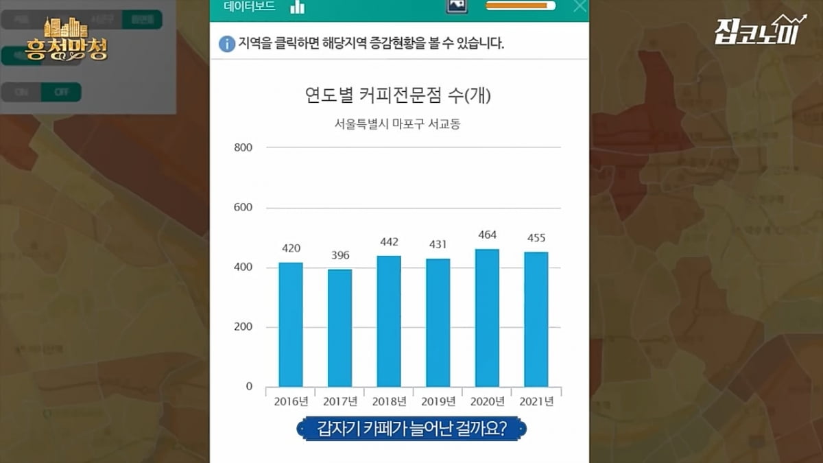 소멸하는 도시, 살아남는 도시 [흥청망청]