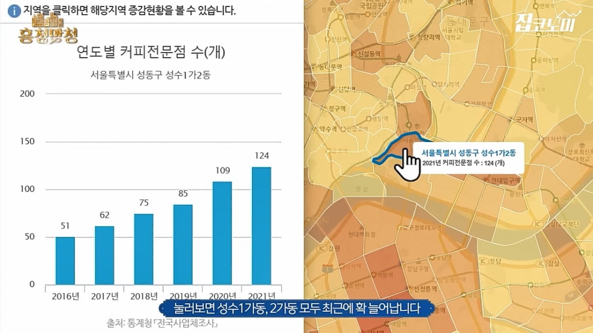 소멸하는 도시, 살아남는 도시 [흥청망청]