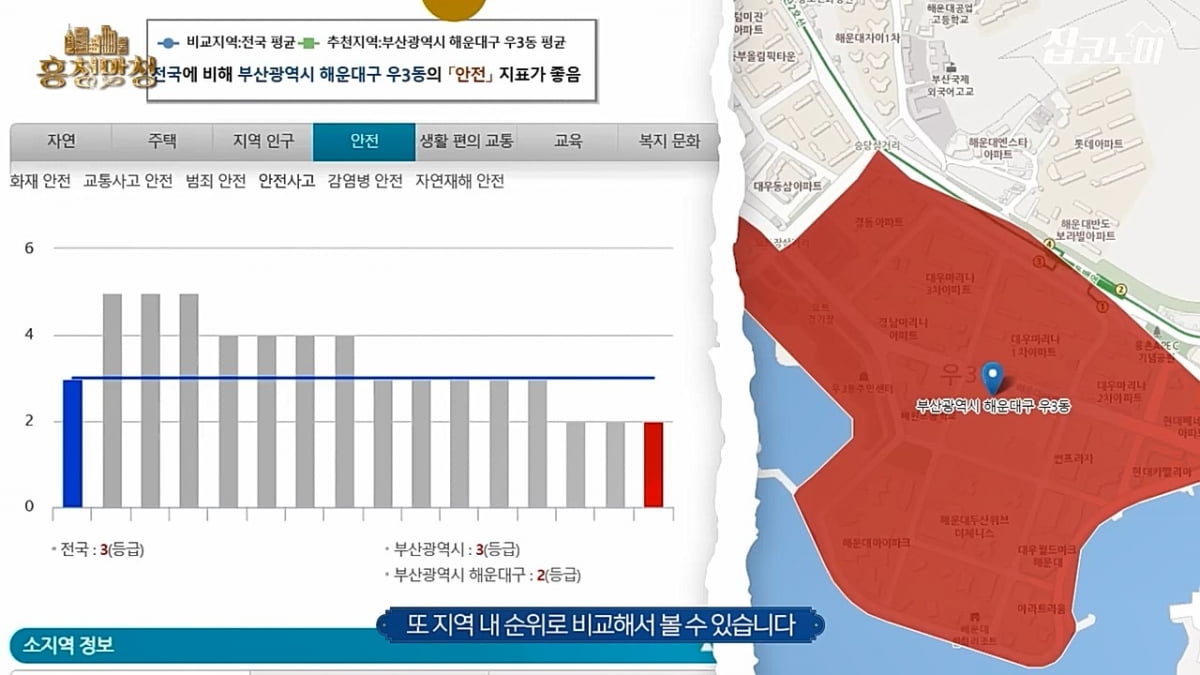 소멸하는 도시, 살아남는 도시 [흥청망청]