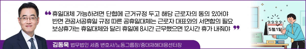 "휴일에 일했으니 하루 쉬어"…휴일근로수당은 안줘도 될까?