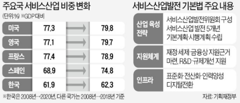 추경호 양보에도 논의조차 안돼…올해도 표류하는 '서발법'