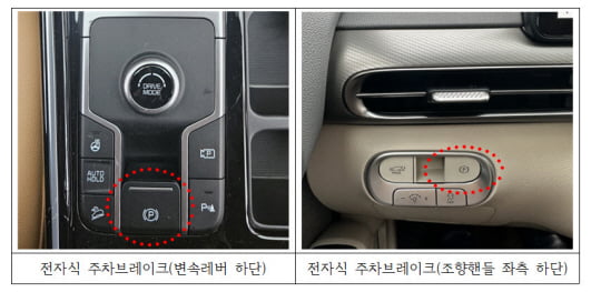 전자식 주차브레이크. / 사진=한국교통안전공단 제공 