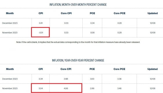 '12·12' 이후 피벗?…기로에 선 '워싱턴의 봄' [정인설의 워싱턴나우]