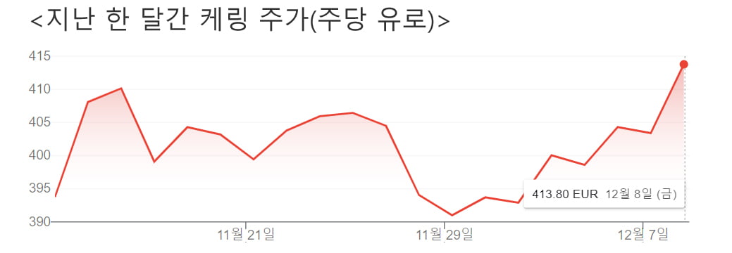 "내리막 탔다더니"…슬롯사이트 추천 ETF 수익률 '훨훨', 대체 왜?