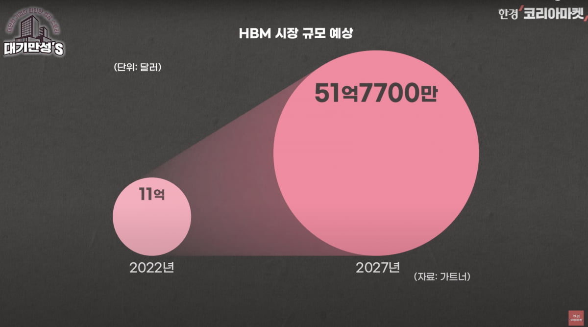 삼성도 밧데리아저씨도 고소…한미반도체, 왜 싸우나? [안재광의 대기만성's]