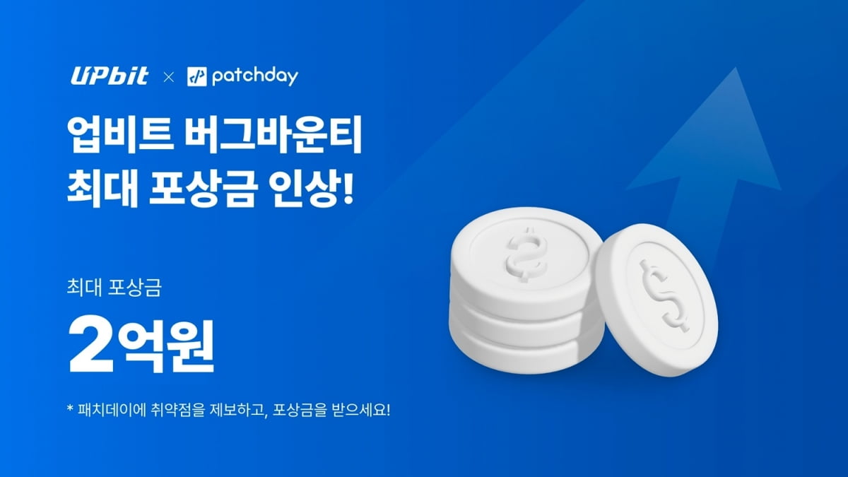 사진=두나무