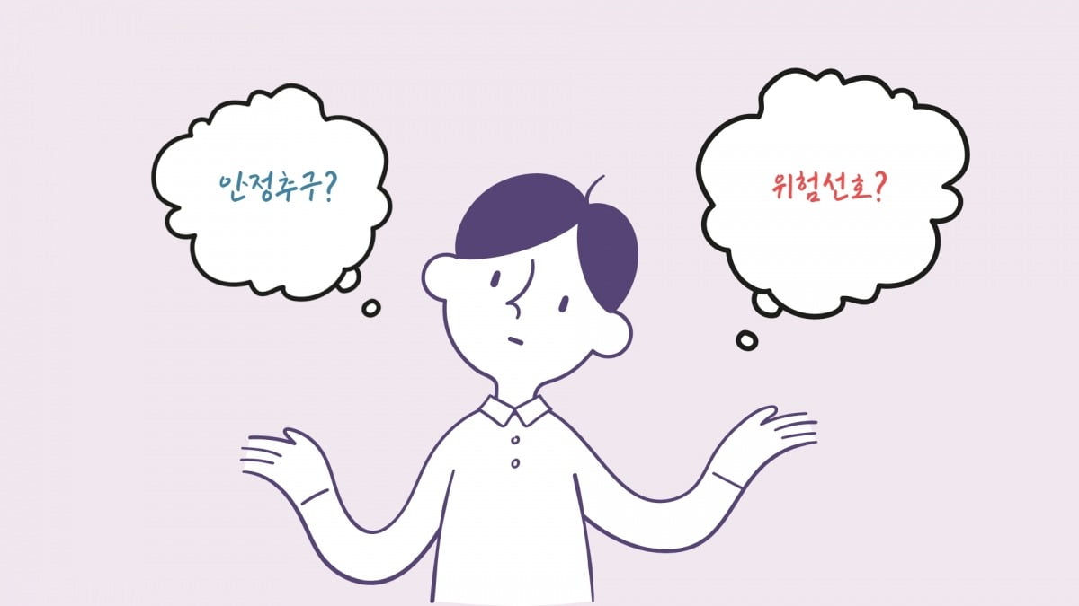 이미지=한국투자신탁운용