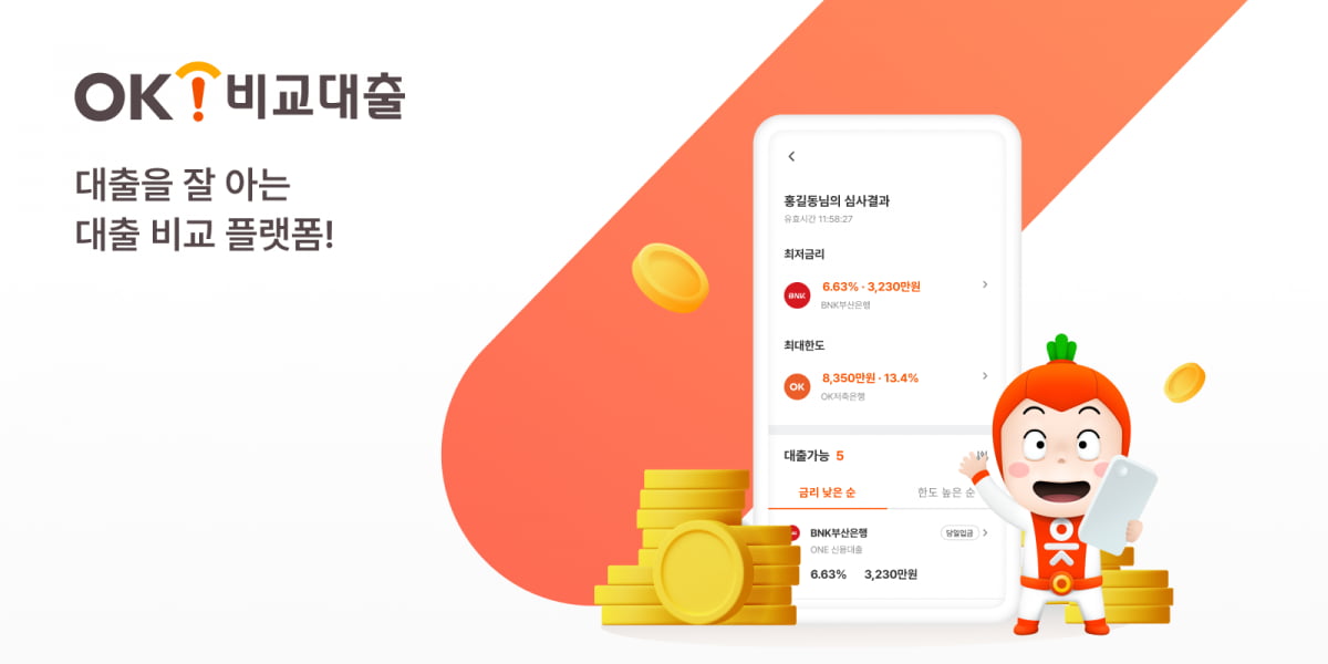 OK캐피탈, '비교대출' 가입자 출시 6개월만에 10만명 돌파