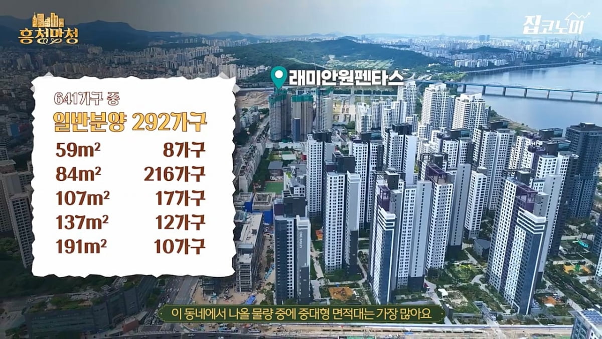 미래에 후회 않을 아파트 24곳…2024 서울 분양 총정리 [흥청망청]