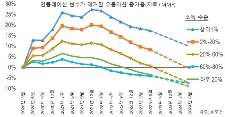 "삼전·하이닉스만 빼고 팔자"…1.6조 샀다던 외국인들 '반전'