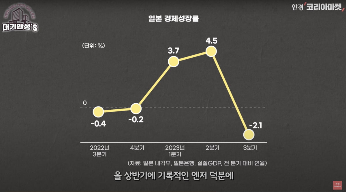 '롯데, 의문의 1패'...다이소 기업가치가 롯데쇼핑에 육박 [안재광의 대기만성's]