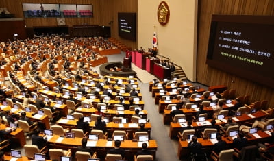 예비비 8000억·이자상환 2500억 삭감…내년 나라살림 '비상'