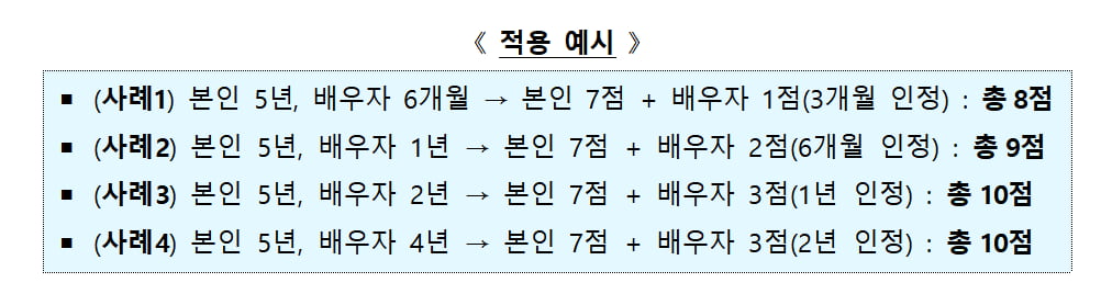 부부 중복청약 허용에 가점까지…"여보, 이젠 혼인신고 하자"