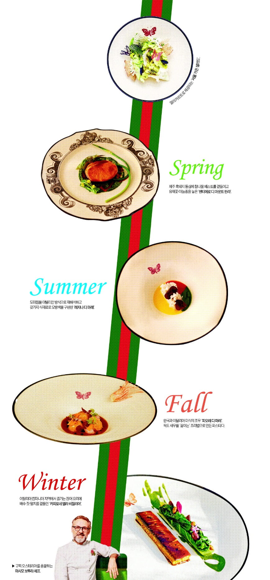 봄나물, 가을 독도새우 버무려…한국 사계절 담아낸 이탈리아 만찬