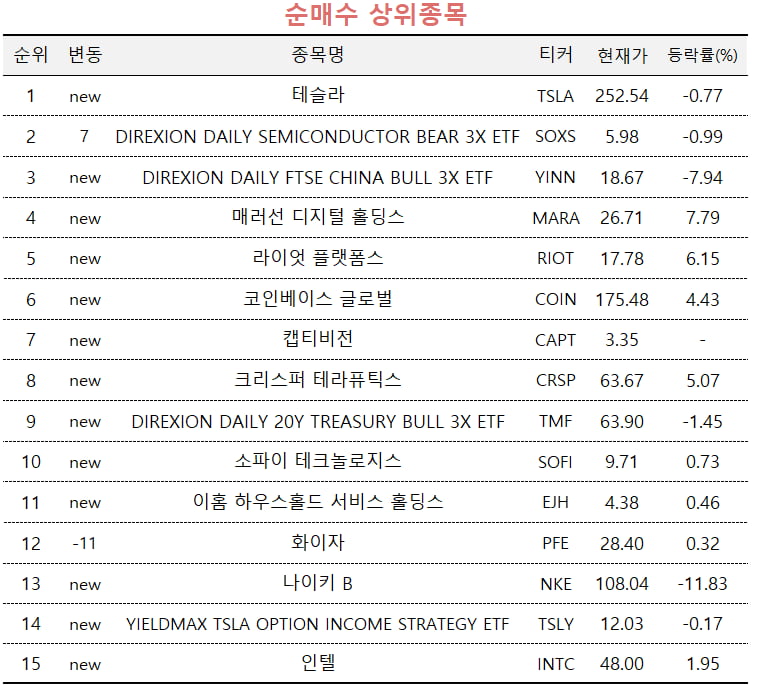 자료=미래에셋엠클럽