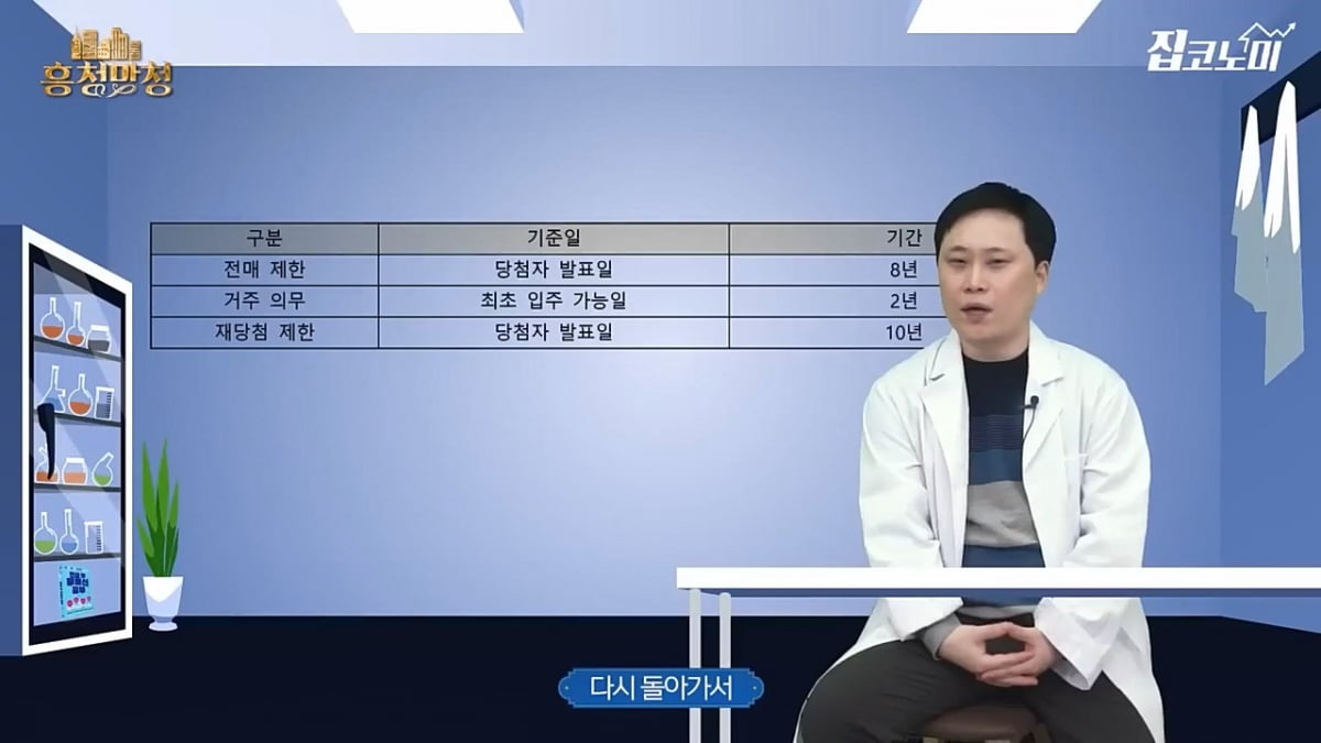 정부의 정책발표는 어디까지 믿어야 할까 [흥청망청]