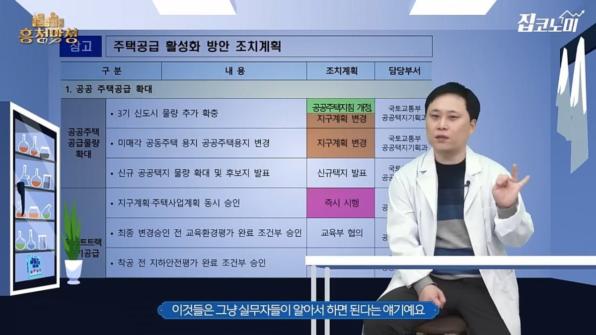 정부의 정책발표는 어디까지 믿어야 할까 [흥청망청]