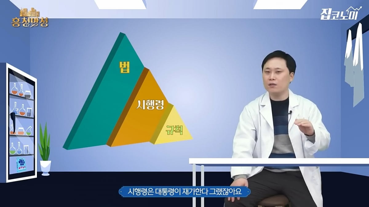 정부의 정책발표는 어디까지 믿어야 할까 [흥청망청]