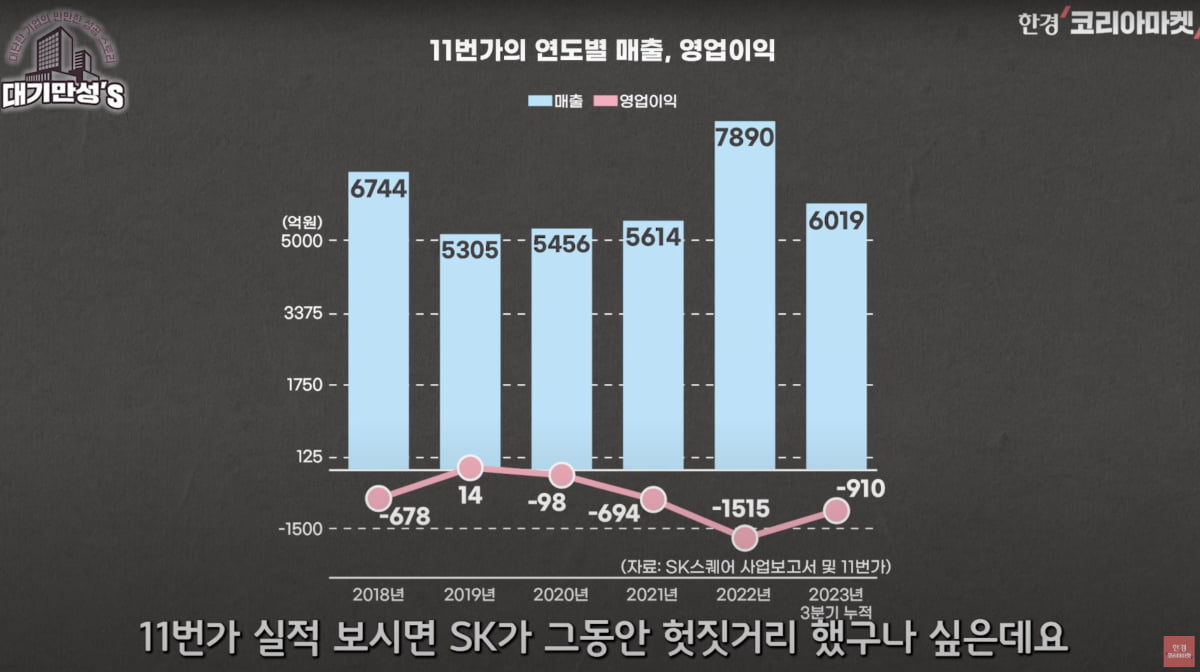 최태원 SK 회장의 한숨...해결사 최창원 등판 [안재광의 대기만성's]