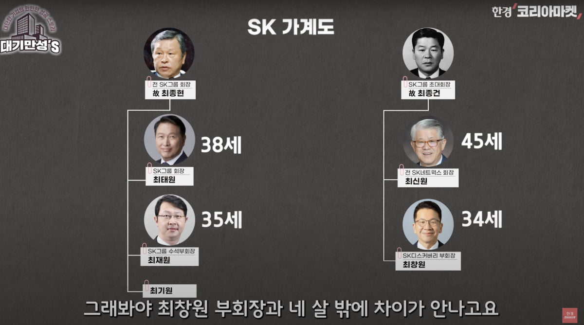 최태원 SK 회장의 한숨...해결사 최창원 등판 [안재광의 대기만성's]