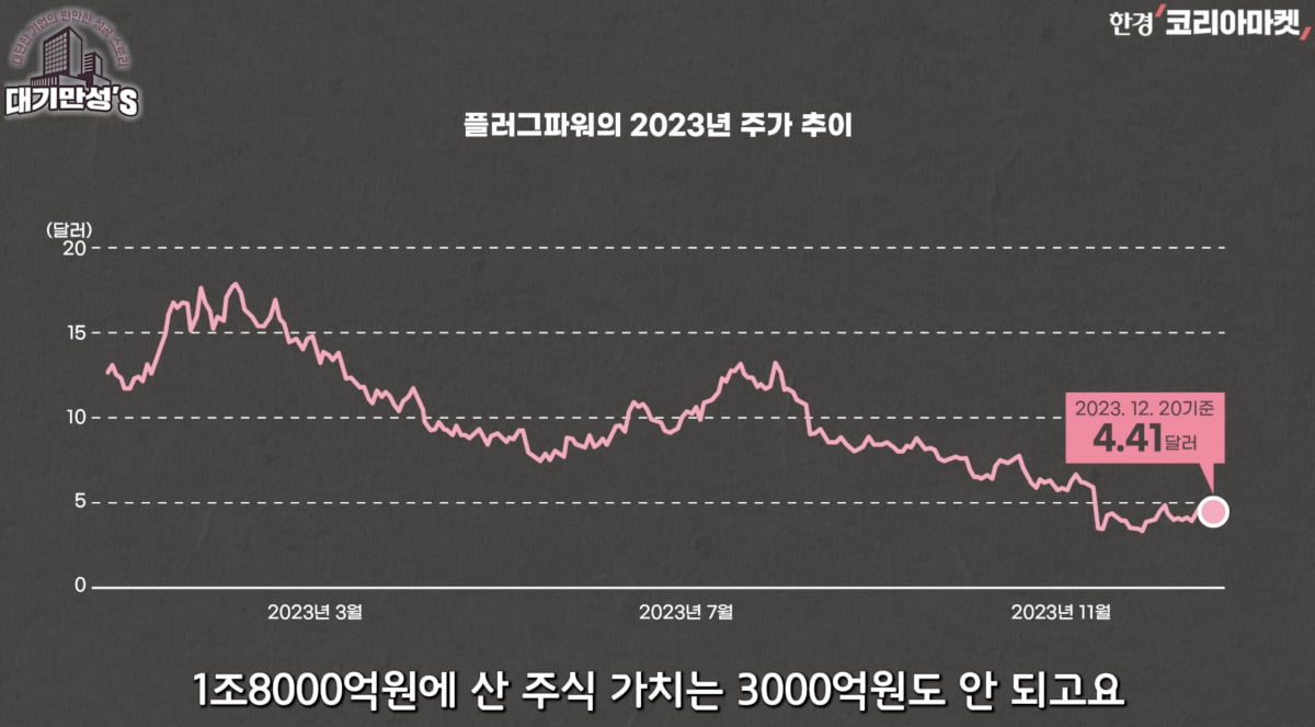 최태원 SK 회장의 한숨...해결사 최창원 등판 [안재광의 대기만성's]