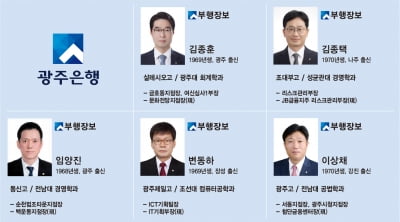 광주은행, 김종훈·김종태 등 부행장보 5명 선임