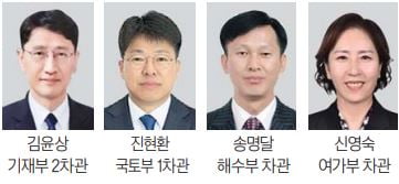 기재 2 김윤상, 국토 1 진현환, 해수 송명달, 여가 신영숙