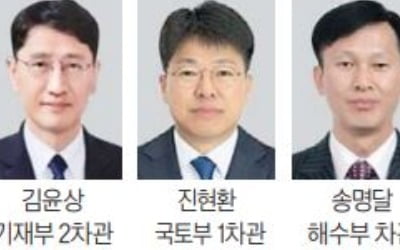 기재 2 김윤상, 국토 1 진현환, 해수 송명달, 여가 신영숙