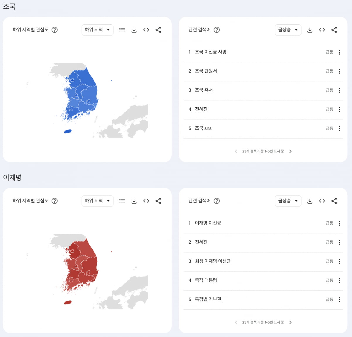 출처=구글 트렌드