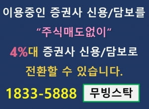 [투자운세] 12월5일(내일) 궁합이 맞는 종목은?