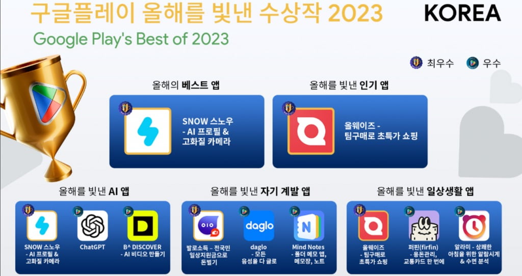 사진= 액션파워 제공