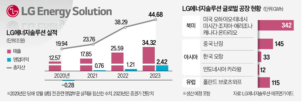  권영수 부회장 "이청득심·실사구시 경영 실천"