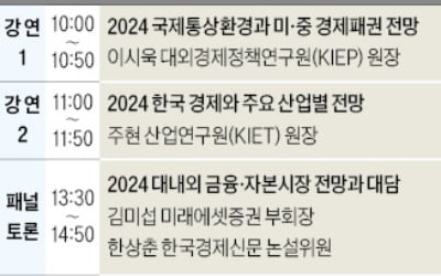 [모십니다] 국내 최고 '2024 대예측' 세미나…20일 개최