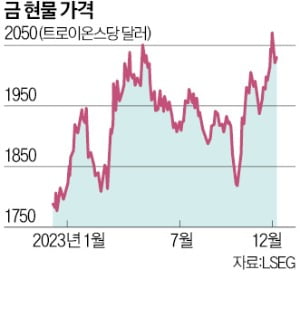 금값 '뛰고' , 다이아 '추락'…귀금속 가격 희비 엇갈린 까닭