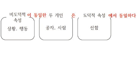 [신철수 쌤의 국어 지문 읽기] 각기 다른 분야 이론도 상호 영향 주고받아