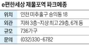 e편한세상 제물포역 파크메종, 자연공원형 단지…동간 거리 넓게 설계