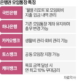 연말 회식할 때, 모임통장으로 편하게 'N분의 1'