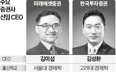 새 증권사 CEO '리스크관리 전문가' 약진