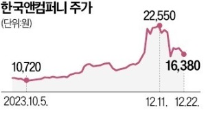 조현식 "이번 공개매수는 끝 아닌 시작"…형제간 분쟁 장기화 될 듯