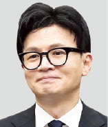 한동훈 