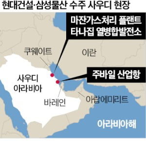 사막 한복판 삼성·현대 '초대형 플랜트'…사우디 동부 지도가 바뀐다