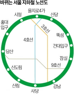 서울 지하철 노선도, 40년 만에 바뀐다