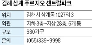 김해 삼계 푸르지오 센트럴파크, 숲세권…경전철 가야대역과 인접