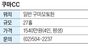 구마모토 쿠마CC, 日 구마모토 명문, 평생회원권 마감 임박